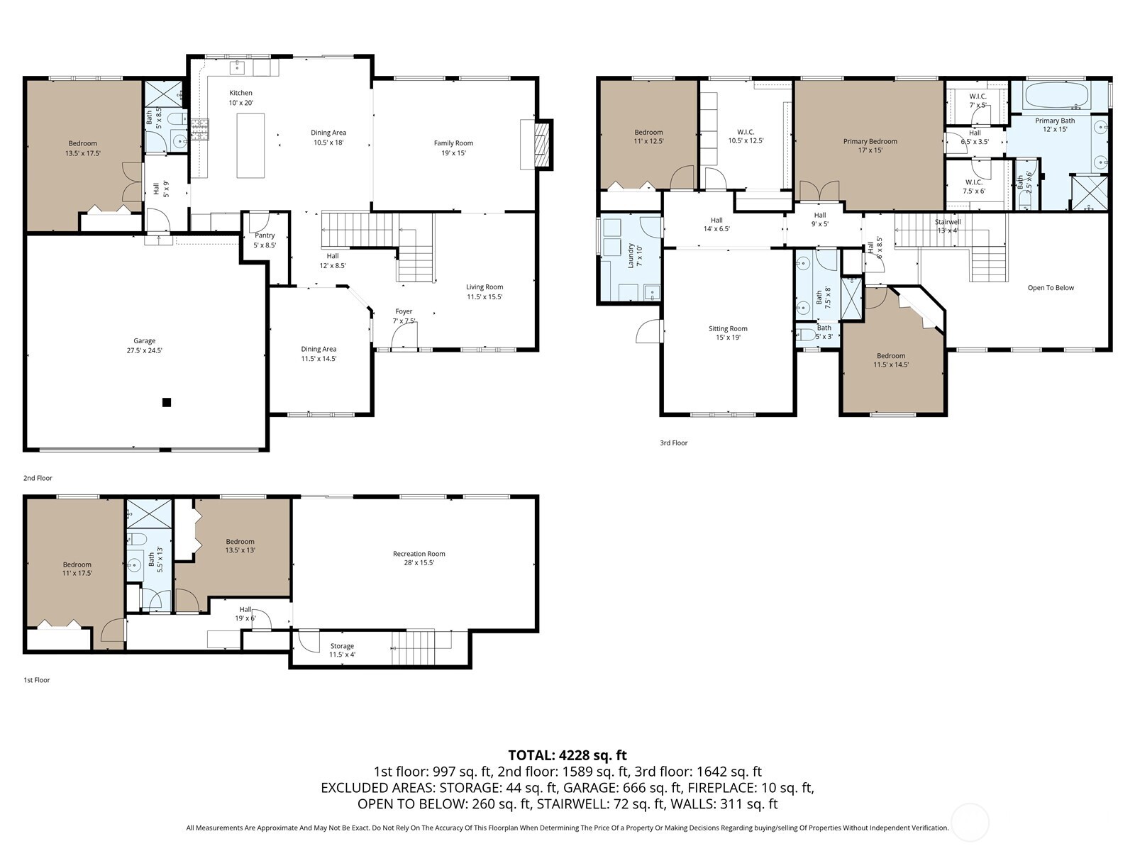 1404 241st Place SE, Bothell, WA 98021