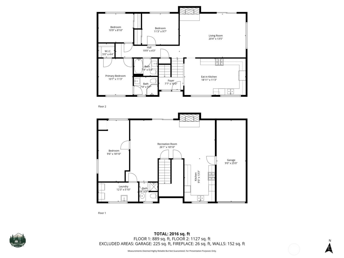 3410 Forest Court , Bellingham, WA 98225