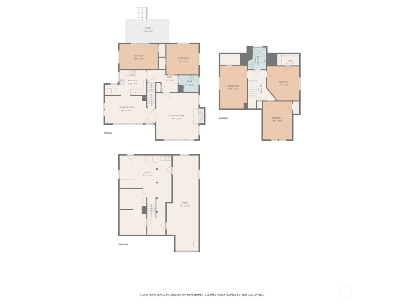 7736 33rd Ave NW , Seattle, WA 98117