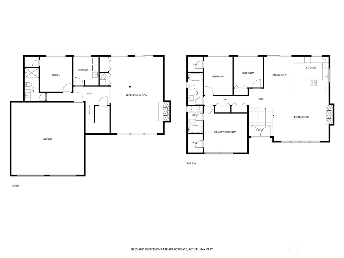 7407 25th Avenue NE, Seattle, WA 98115