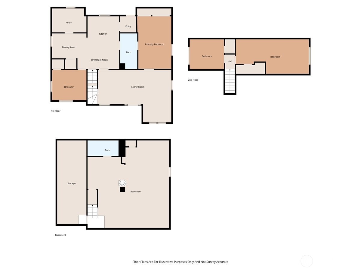 325 3rd Street , Morton, WA 98356