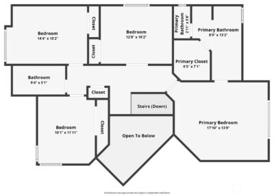 25024 SE 41st Drive , Sammamish, WA 98029 - Photo 25