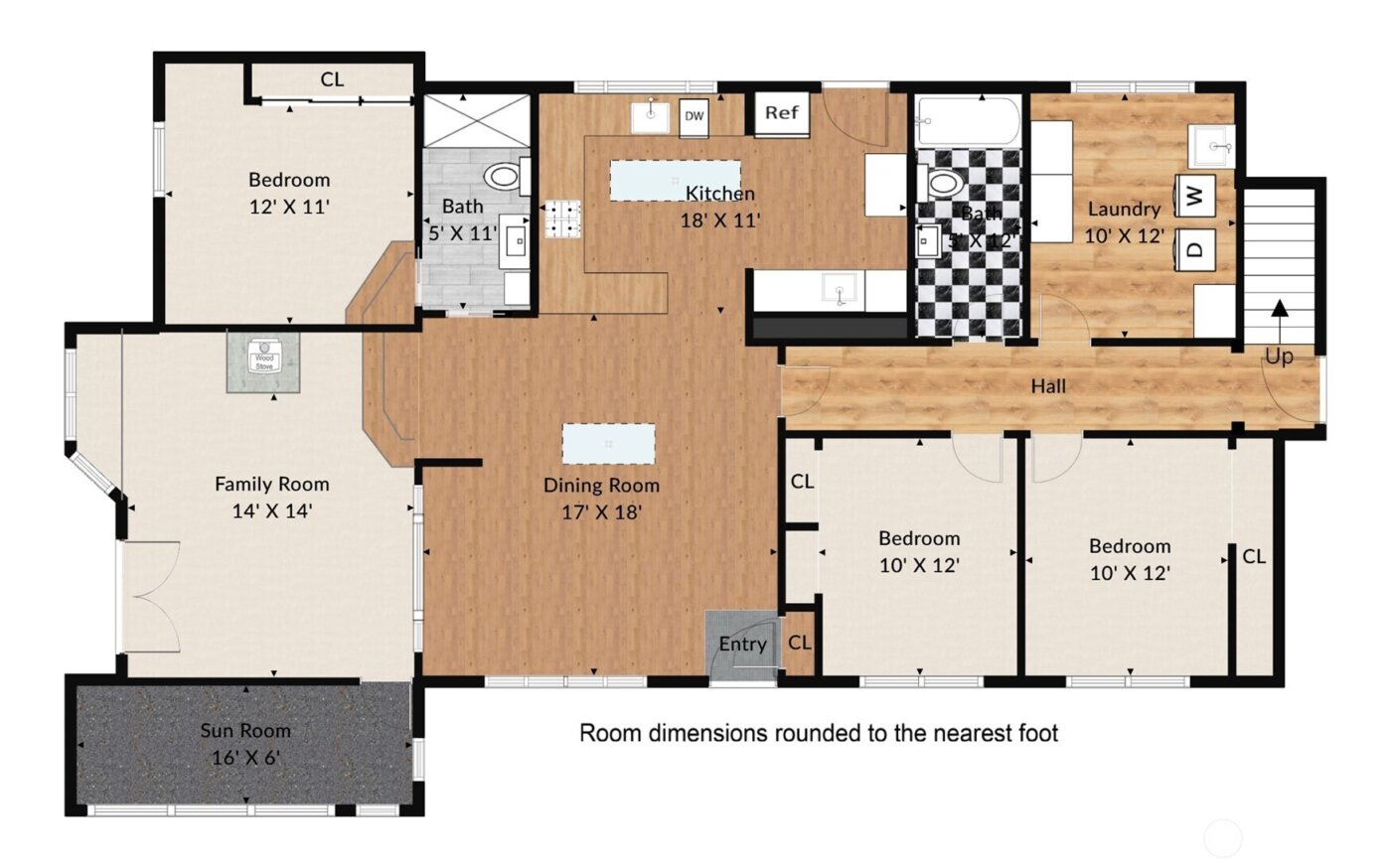 9420 NE Eric Avenue , Bainbridge Island, WA 98110