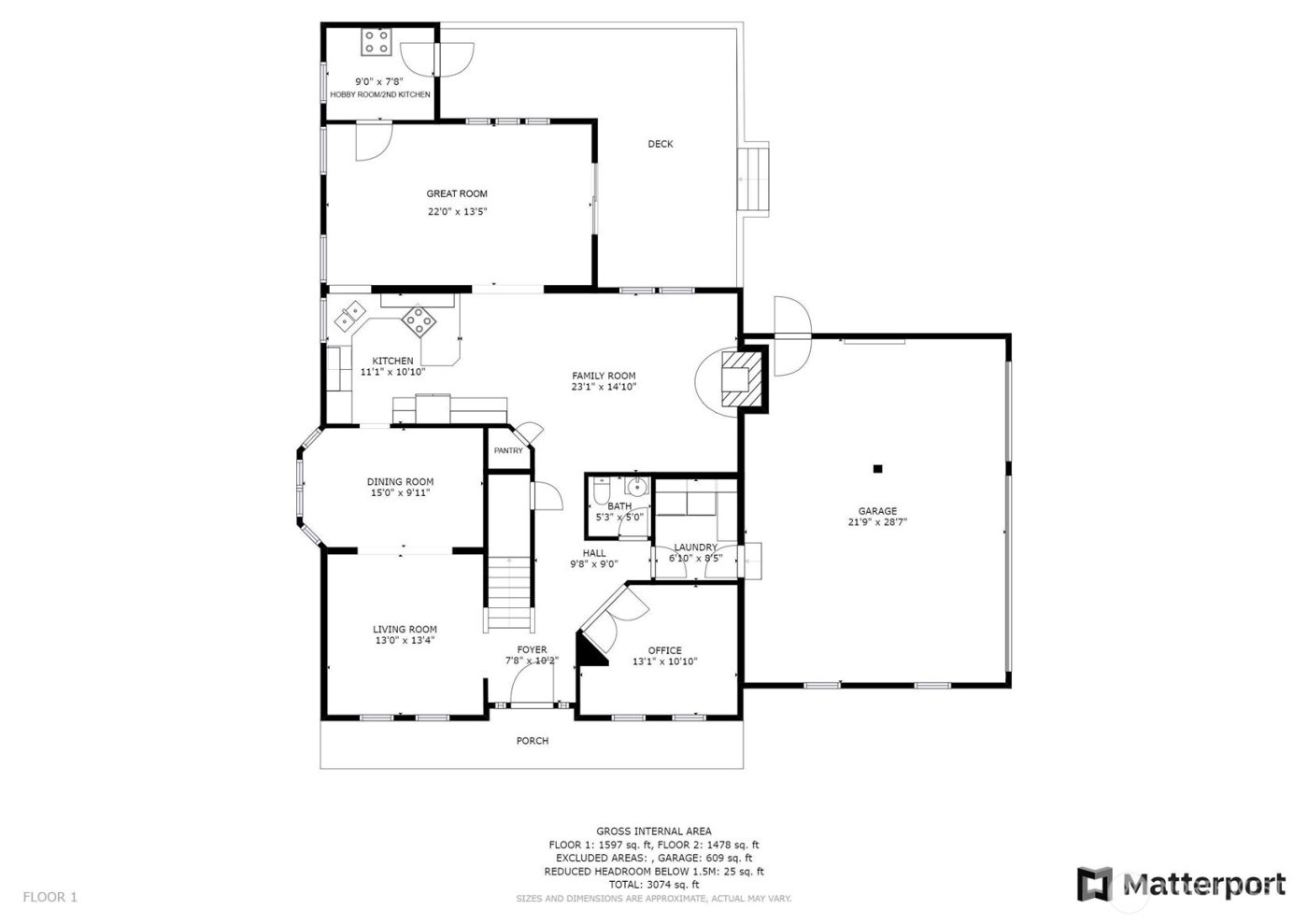 1837 NW 45th Avenue , Camas, WA 98607