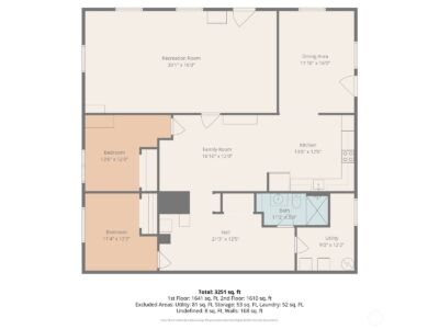 1702 S Mason Avenue , Tacoma, WA 98405 - Photo 30