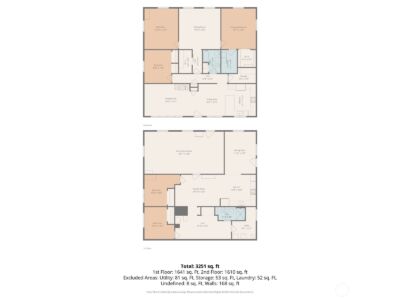 1702 S Mason Avenue , Tacoma, WA 98405 - Photo 31