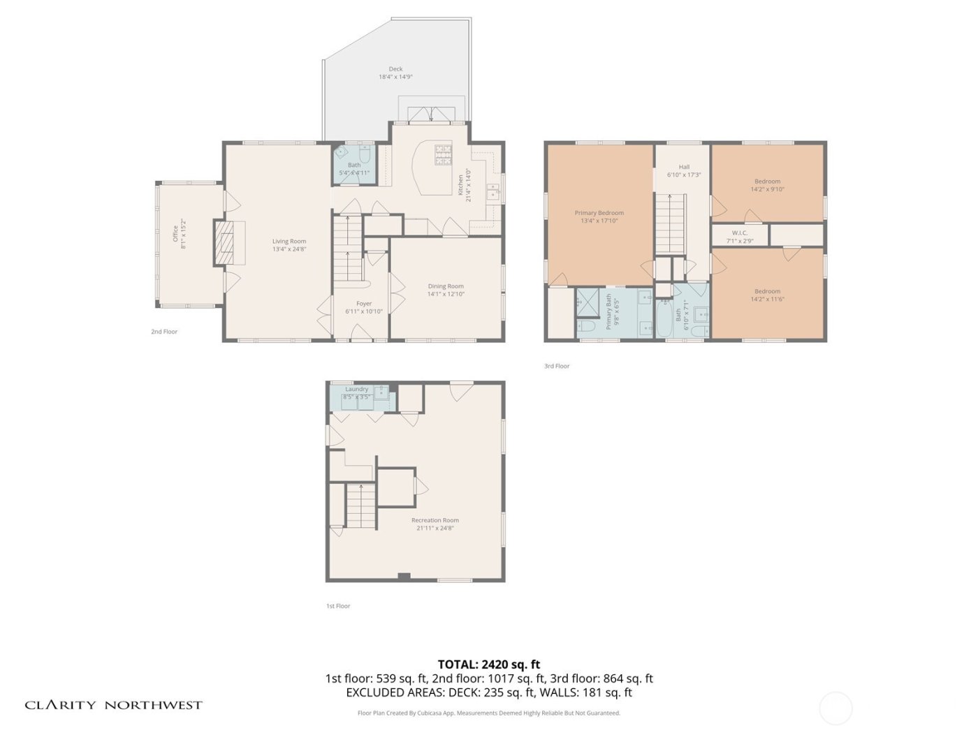 3609 Burke Avenue N, Seattle, WA 98103