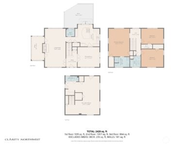 3609 Burke Avenue N, Seattle, WA 98103 - Photo 39