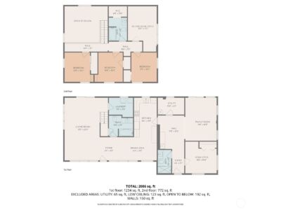 14719 84th Street NE, Lake Stevens, WA 98258 - Photo 37