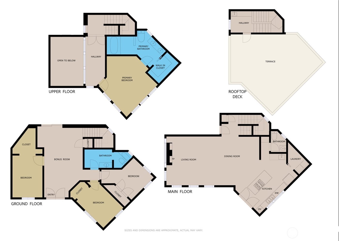 6206 52nd Avenue NE, Seattle, WA 98115