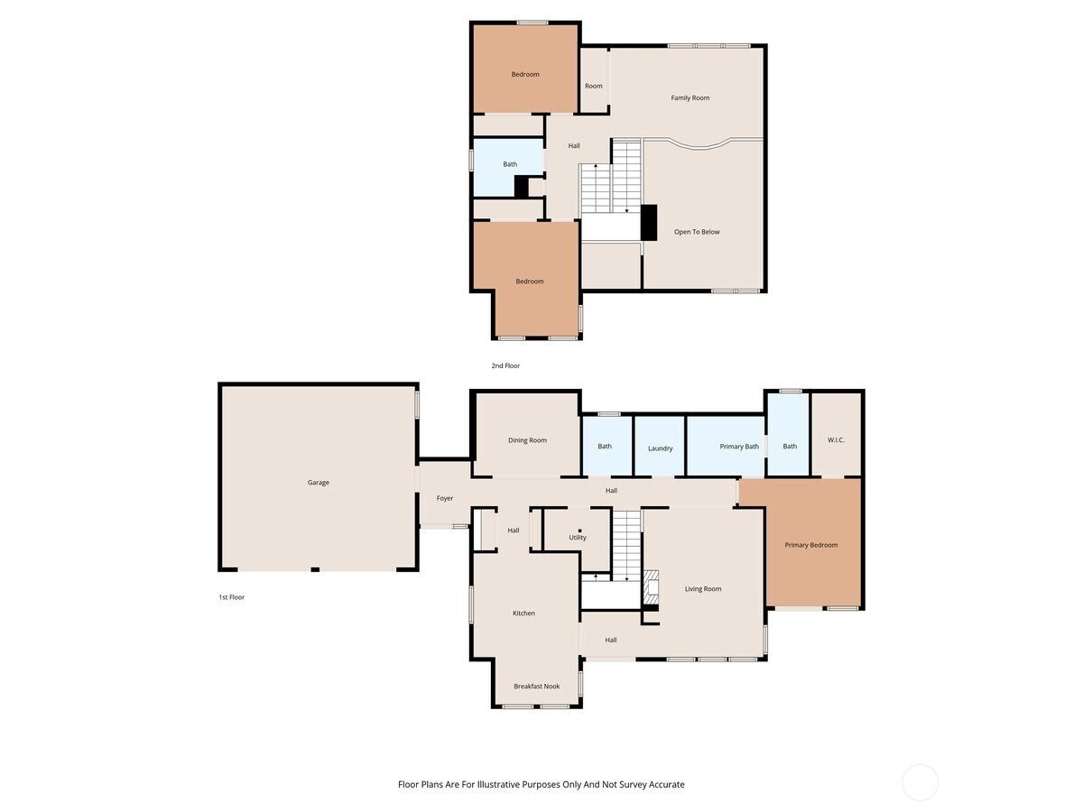 126 Cormorant Drive , Steilacoom, WA 98388