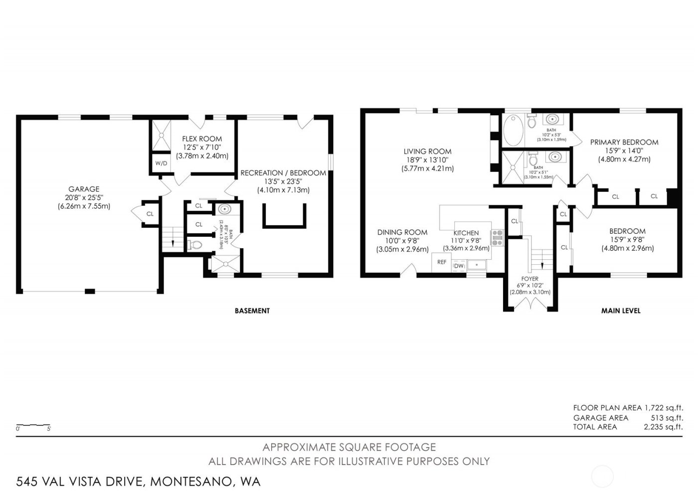 545 Val Vista Drive , Montesano, WA 98563