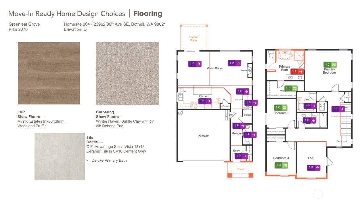 23962 36th Avenue SE #4, Bothell, WA 98021