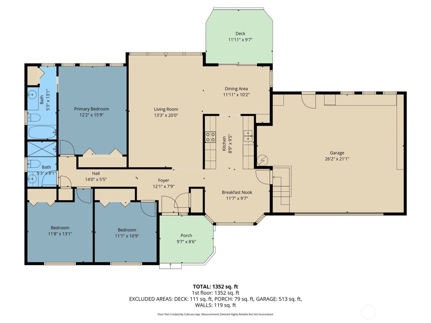 909 55th Street , Port Townsend, WA 98368