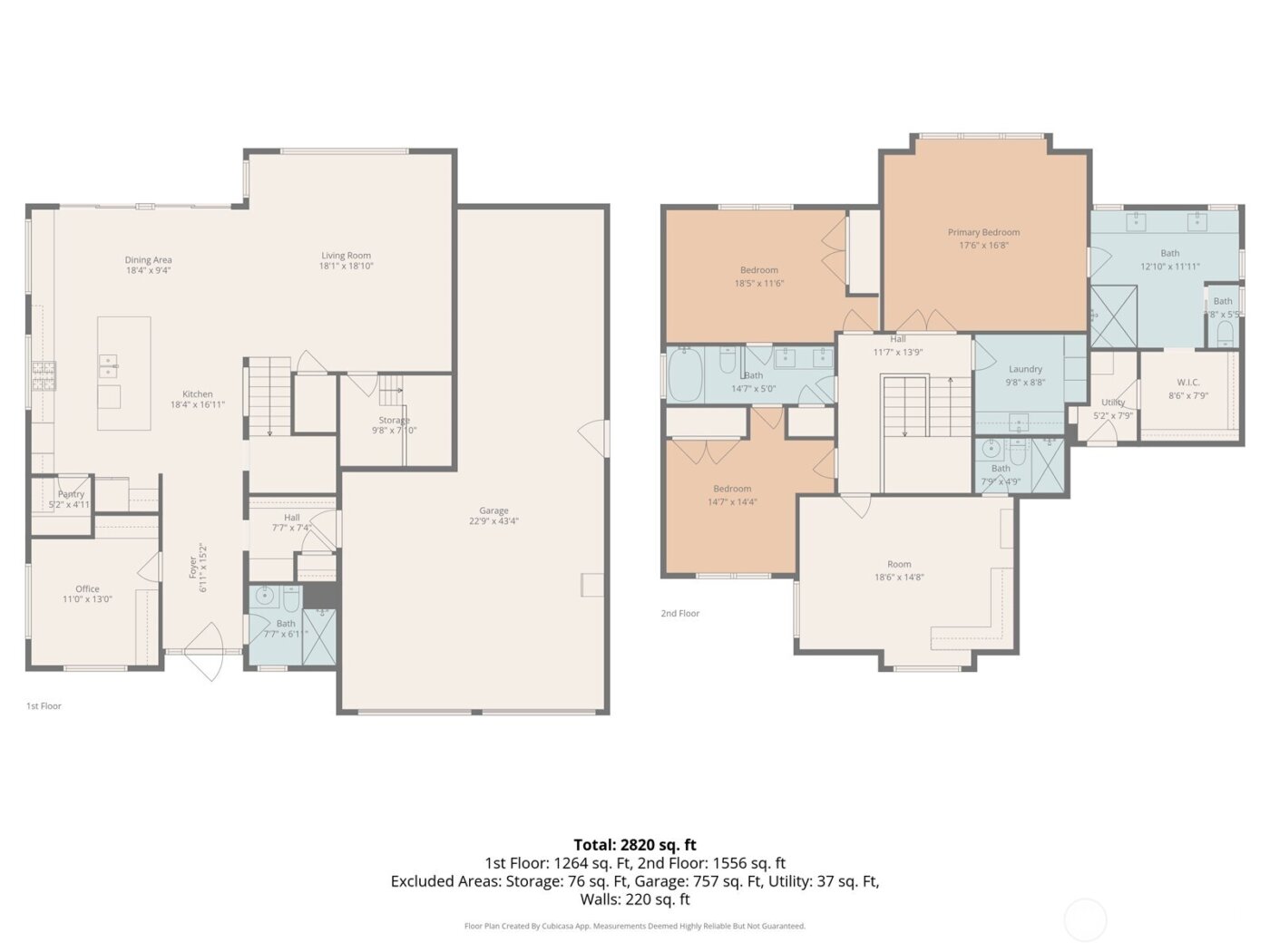 1132 121st Street E, Tacoma, WA 98445