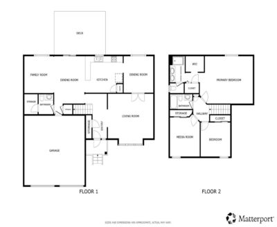 11548 215th Avenue E, Bonney Lake, WA 98391 - Photo 37