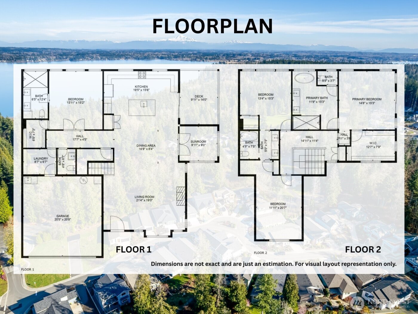 9077 Sea Mist Lane , Blaine, WA 98230