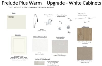 16577 Ireland Avenue SE, Yelm, WA 98597 - Photo 5