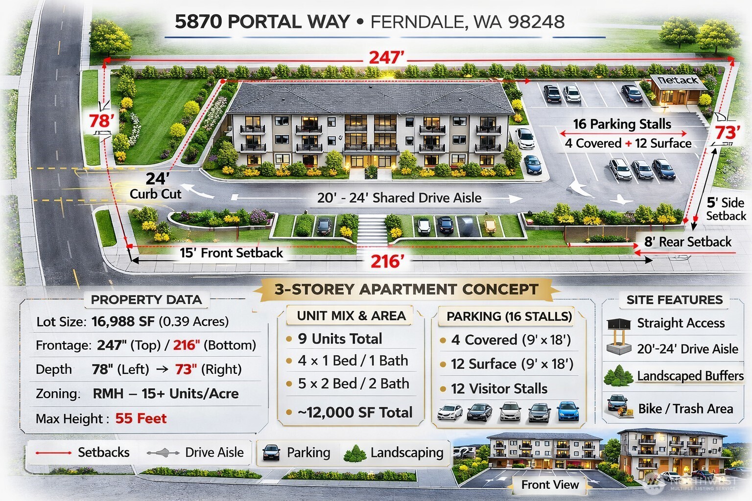 5870 Portal Way , Ferndale, WA 98248