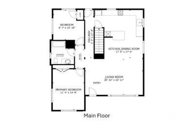 336 NW 46th Street , Seattle, WA 98107 - Photo 30