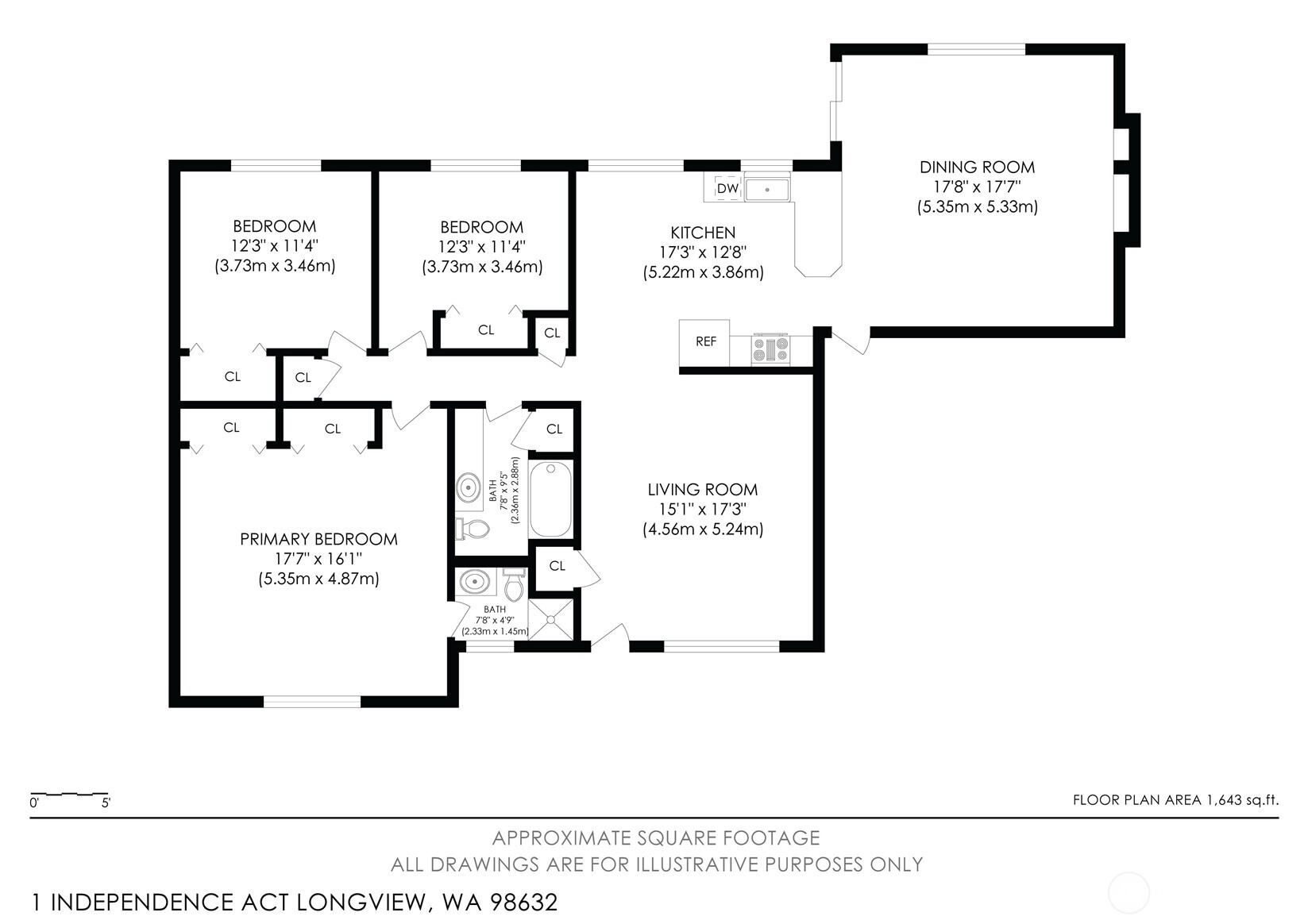 1 Independence Court , Longview, WA 98632