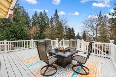 14415 NE Mountain View Drive , Battle Ground, WA 98604 - Photo 31