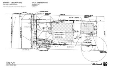 8742 3rd Avenue NW, Seattle, WA 98117 - Photo 30