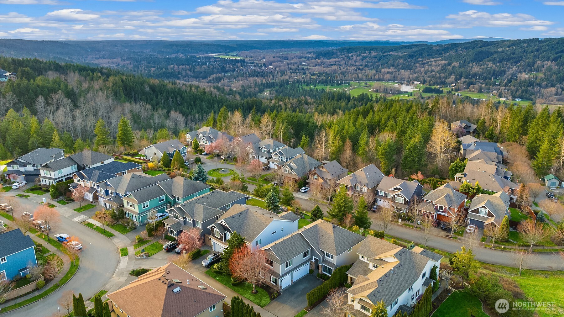 35814 SE Crestview Loop , Snoqualmie, WA 98065