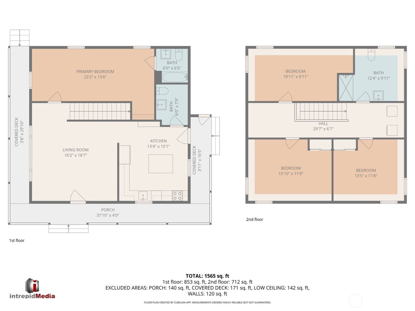 705 NE Haller Street , Coupeville, WA 98239