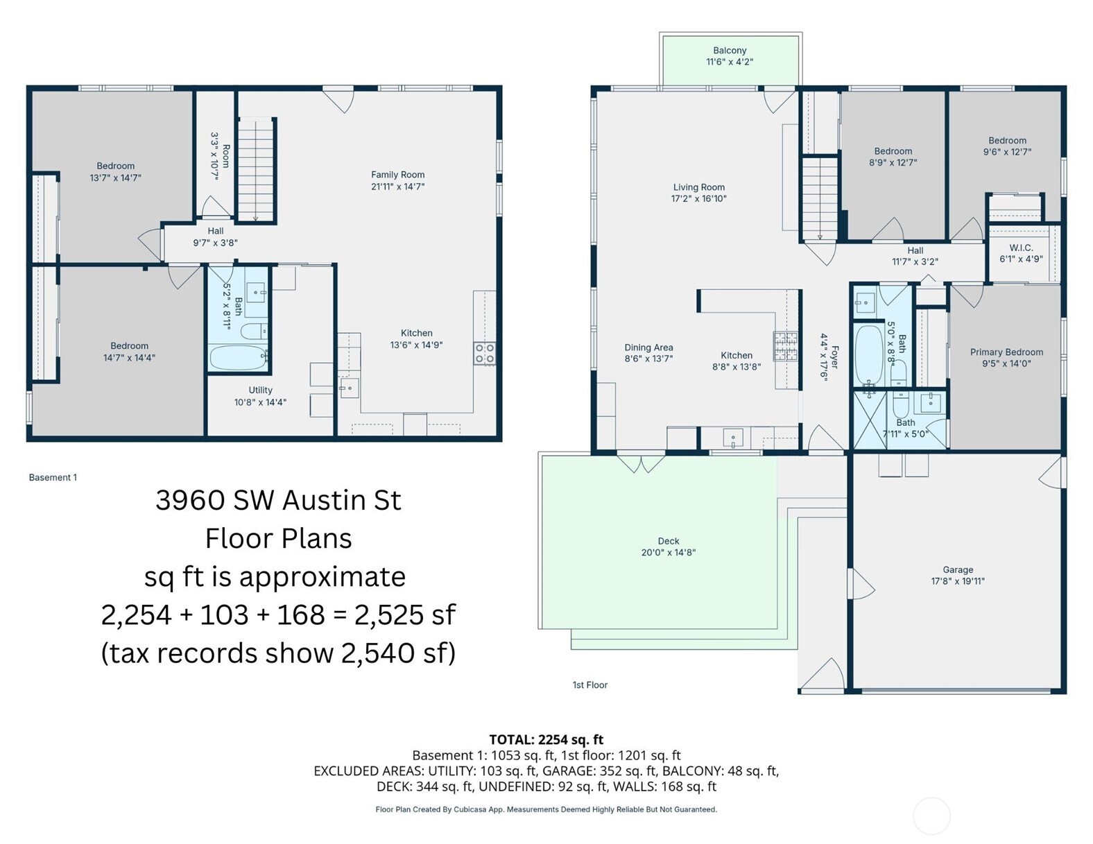 3960 SW Austin Street , Seattle, WA 98136