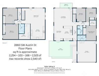 3960 SW Austin Street , Seattle, WA 98136 - Photo 33