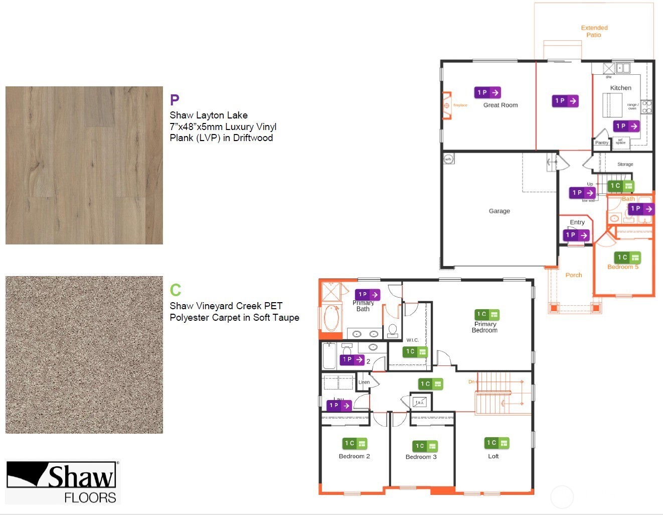 710 Teetor Circle NW #LOT 5, Orting, WA 98360