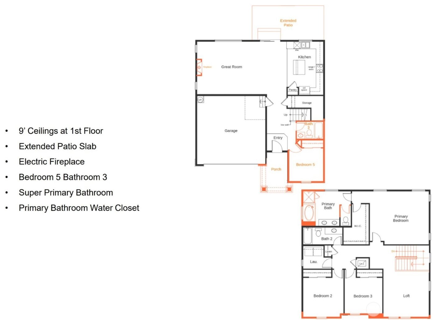 710 Teetor Circle NW #LOT 5, Orting, WA 98360