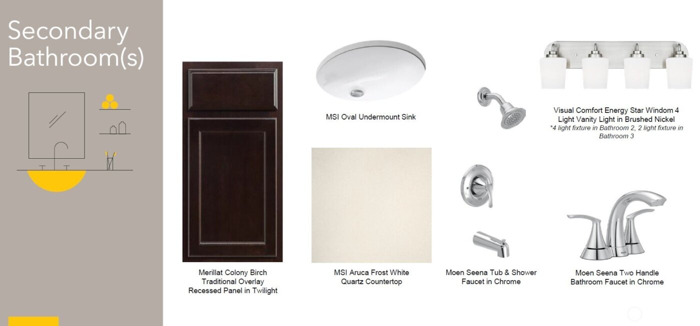 710 Teetor Circle NW #LOT 5, Orting, WA 98360