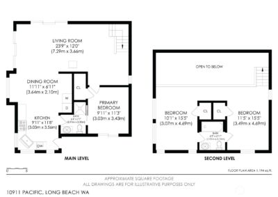 10911 Pacific Way , Long Beach, WA 98631 - Photo 37