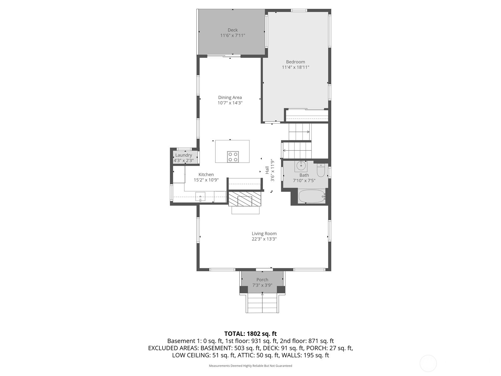 949 S Ridgewood Avenue , Tacoma, WA 98405