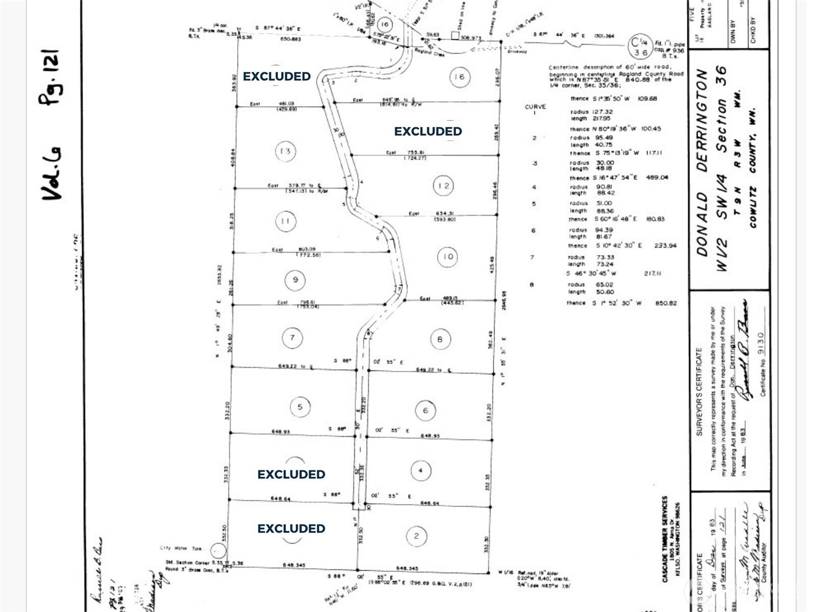 355 E Ragland Road , Longview, WA 98632