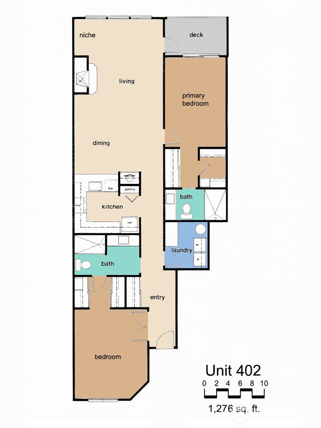 909 N 35TH Street #402, Seattle, WA 98103-8863