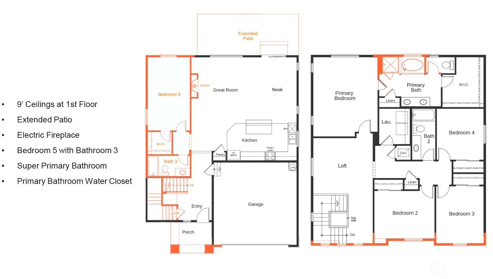 721 Teetor Circle NW #Lot 19, Orting, WA 98360