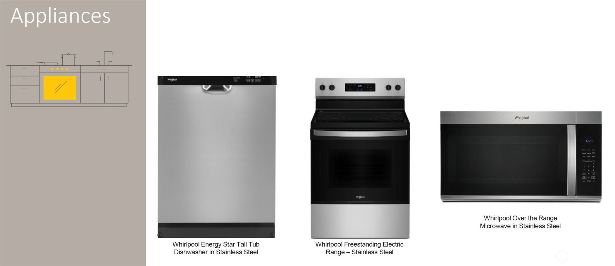 721 Teetor Circle NW #Lot 19, Orting, WA 98360