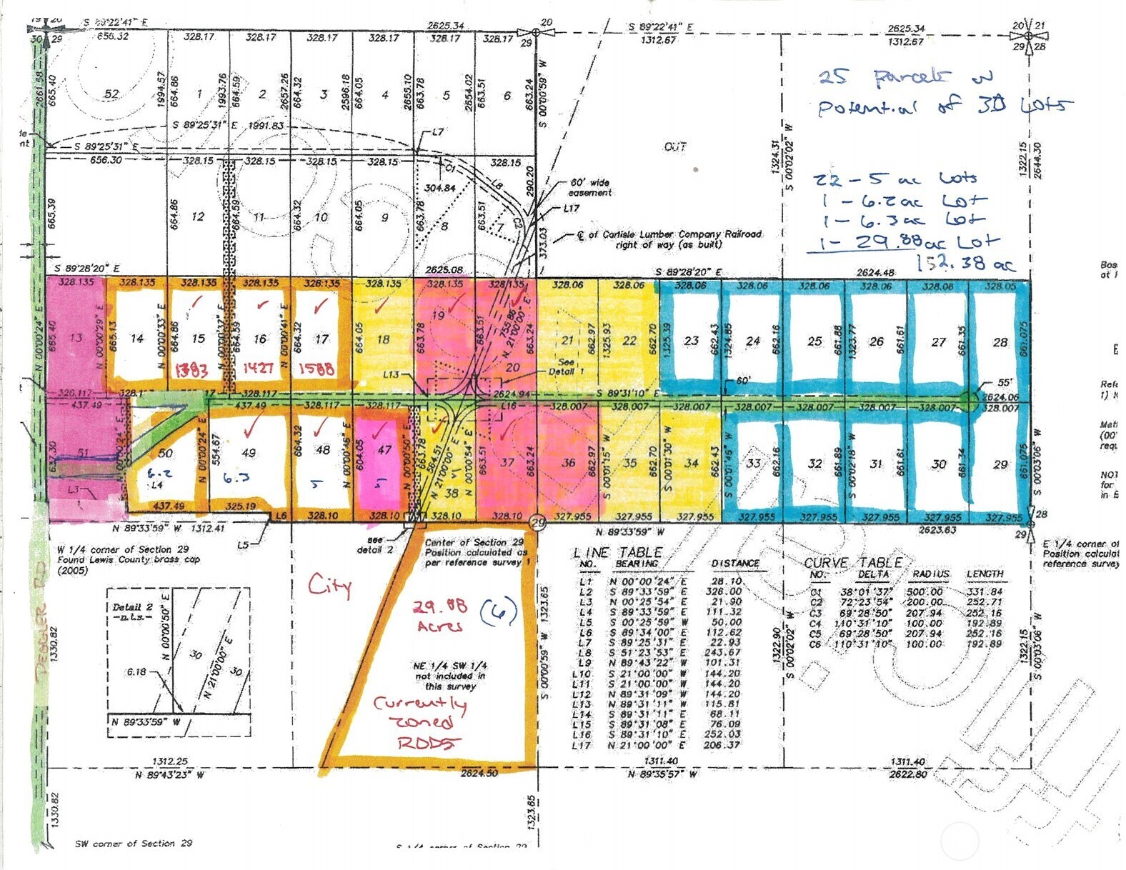 0 Sunburst Lane , Onalaska, WA 98570