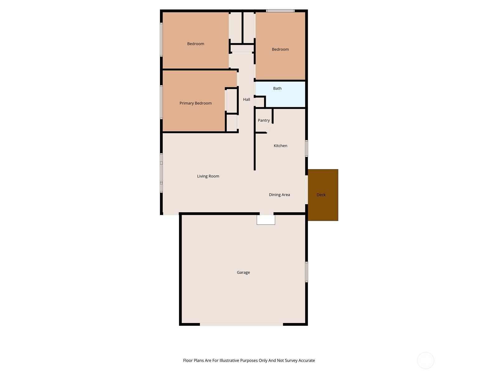 209 W Scott Street , Aberdeen, WA 98520