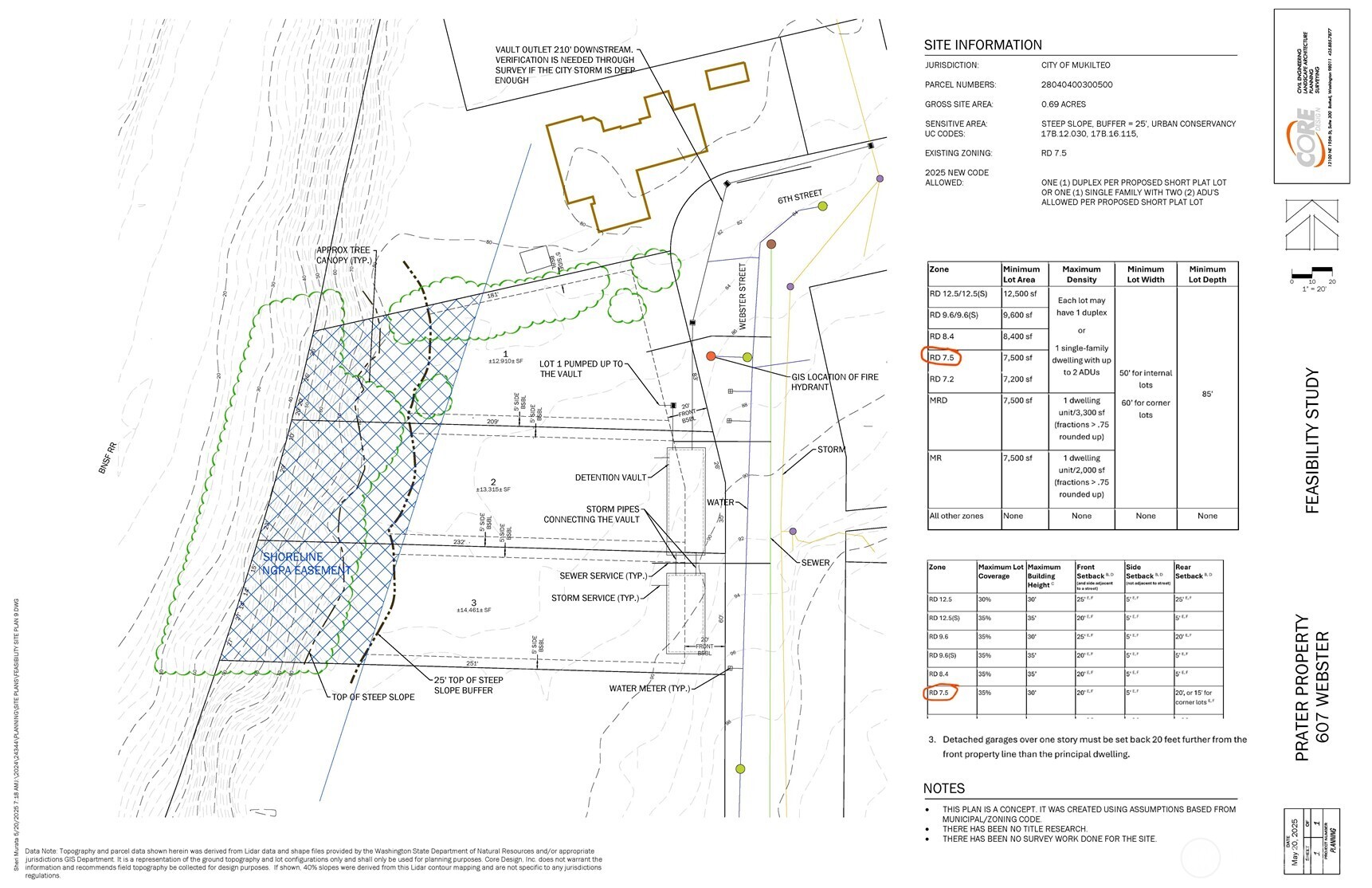 607 Webster Street , Mukilteo, WA 98275