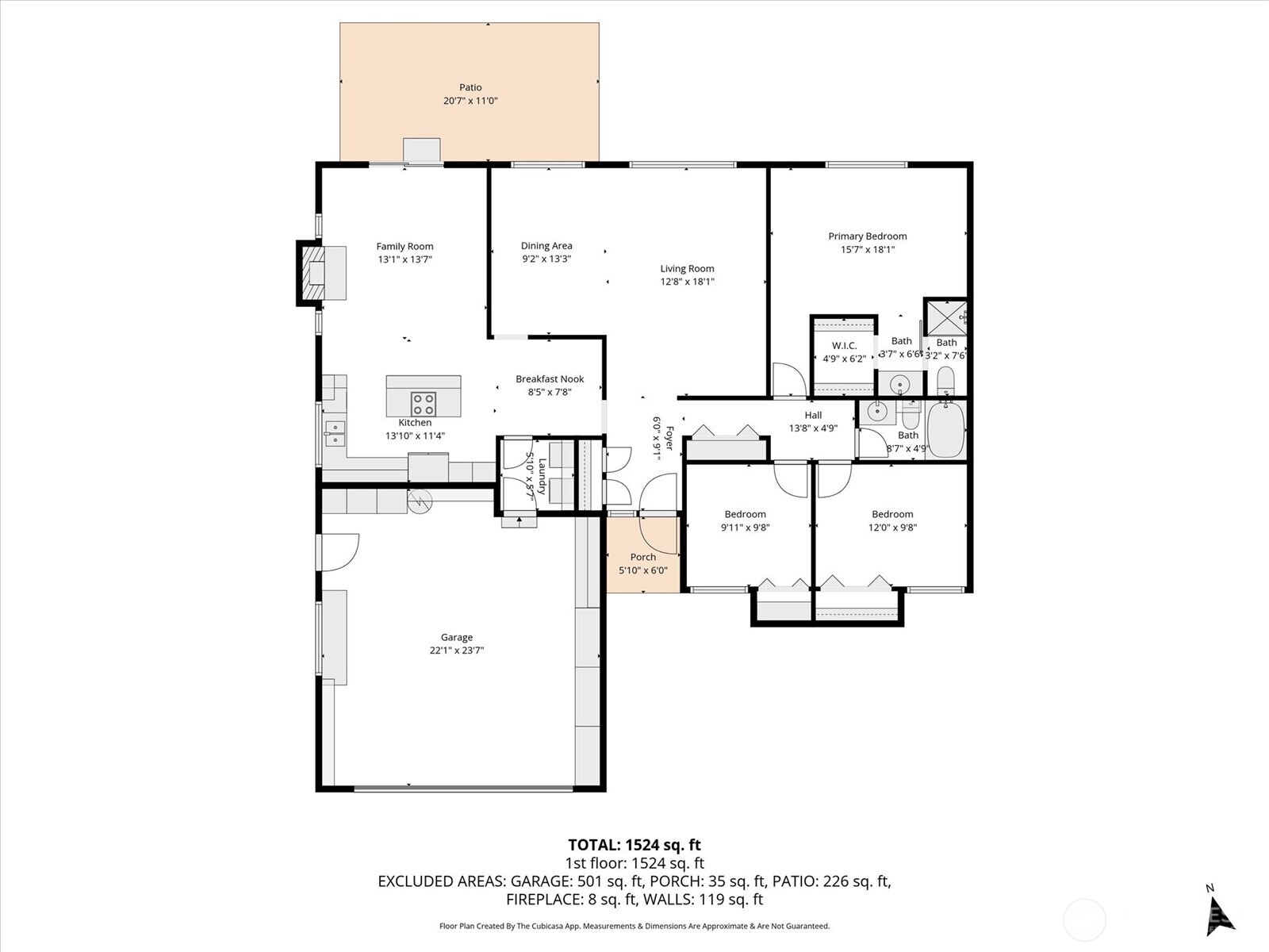 5633 Finch Drive , Longview, WA 98632