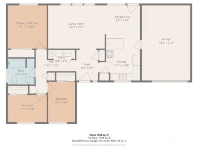 805 Island Boulevard , Fox Island, WA 98333 - Photo 14