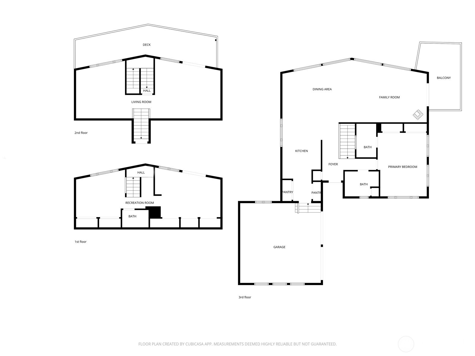 2104 Highland Drive , Anacortes, WA 98221