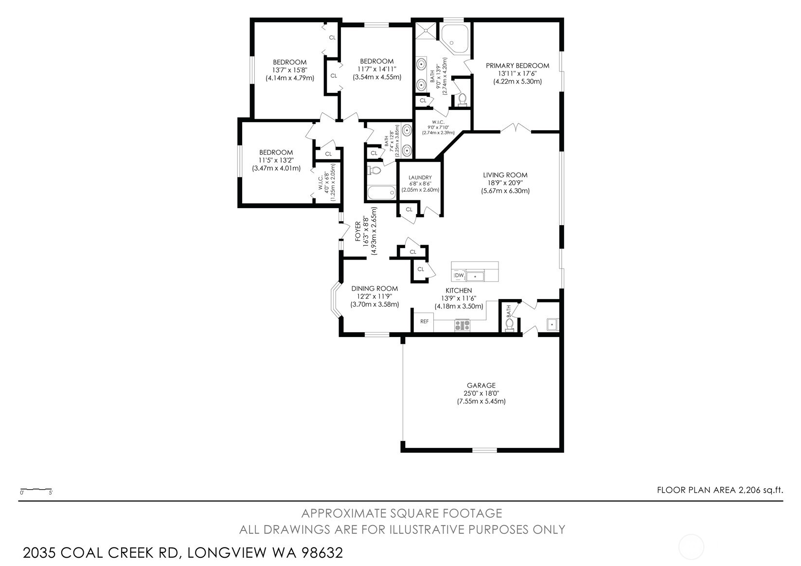 2035 Coal Creek Road , Longview, WA 98632