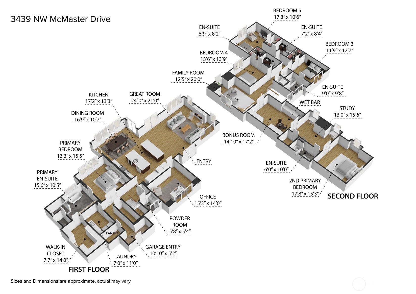 3439 NW McMaster Drive , Camas, WA 98607