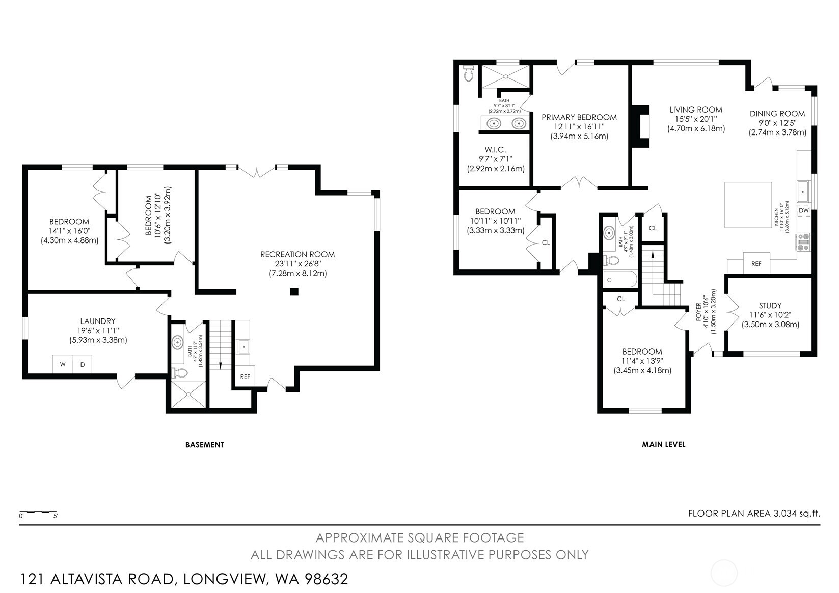 121 Alta Vista Road , Longview, WA 98632