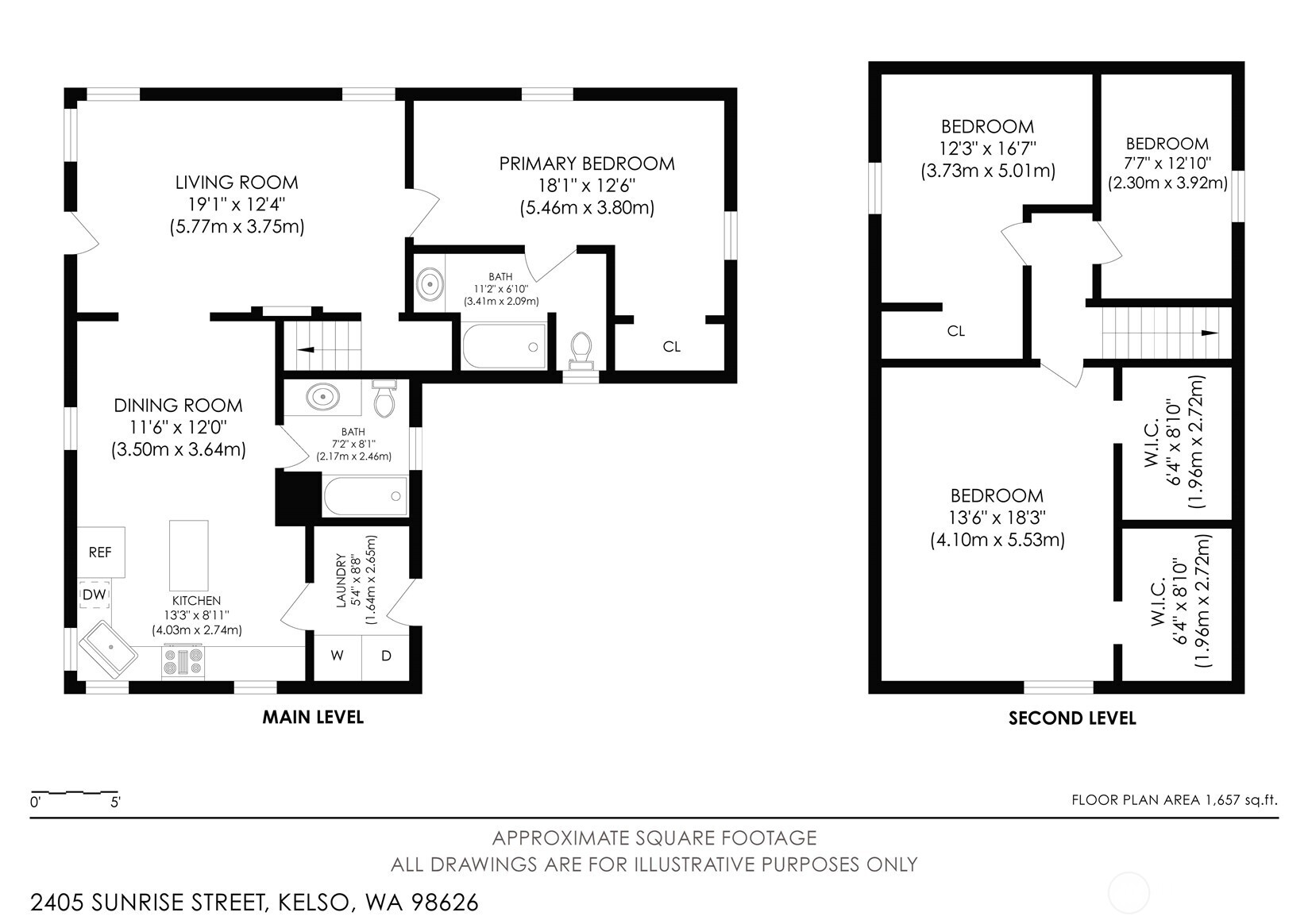 2405 Sunrise Street , Kelso, WA 98626
